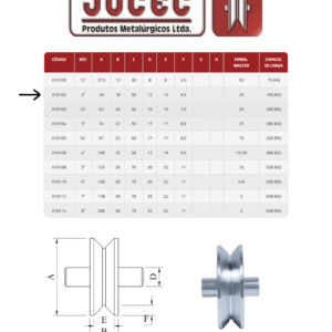 Roldana 2'' canal V Kit C/2 peças - JOCEC - Imagem 3