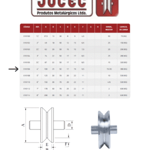 Roldana 4'' canal V Kit C/2 peças - JOCEC - Imagem 3