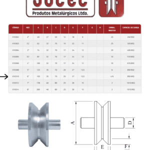 Roldana 6” canal V 2 Rolamentos – JOCEC - Imagem 3
