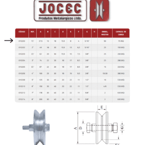 Roldana 1 1/2” canal V com Eixo Furado Kit c/2 peças – JOCEC - Imagem 3