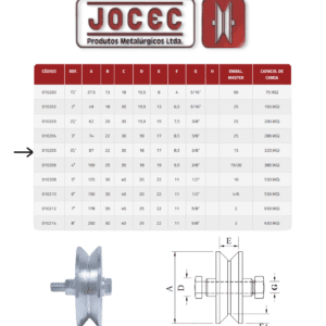 Roldana 3 1/2” canal V com Eixo Furado – JOCEC - Imagem 3